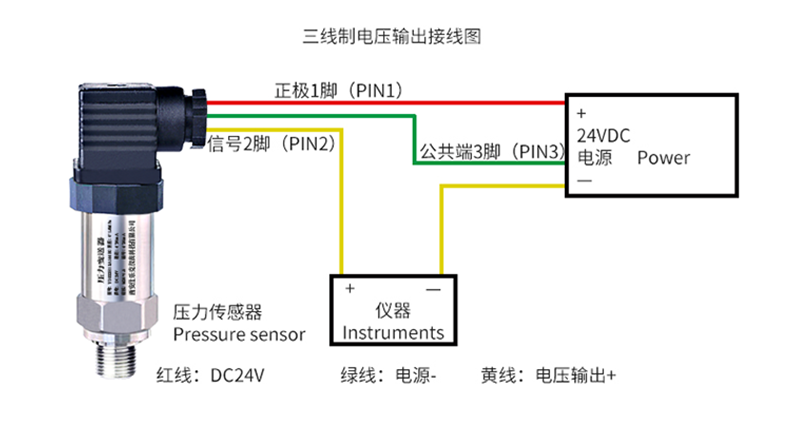 棒狀變送器三線制接線.png 棒狀變送器三線制接線.png